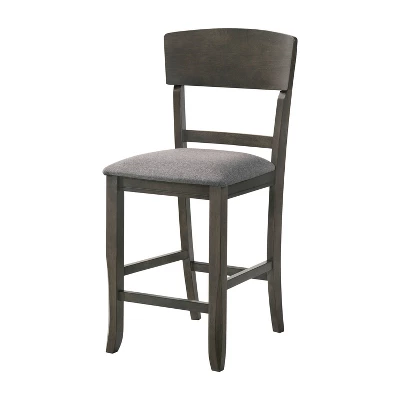 7pc Summerland Transitional Counter Height Dining Set - HOMES: Inside + Out - Image 2